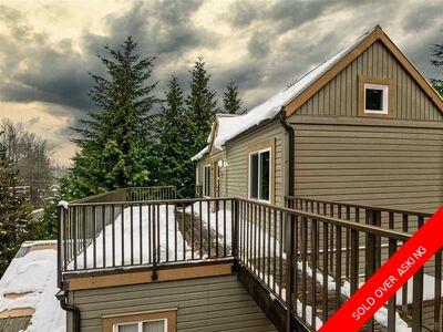 Whistler Creek Townhouse for sale: 1 bedroom 396 sq.ft. (Listed 2020-11-19)